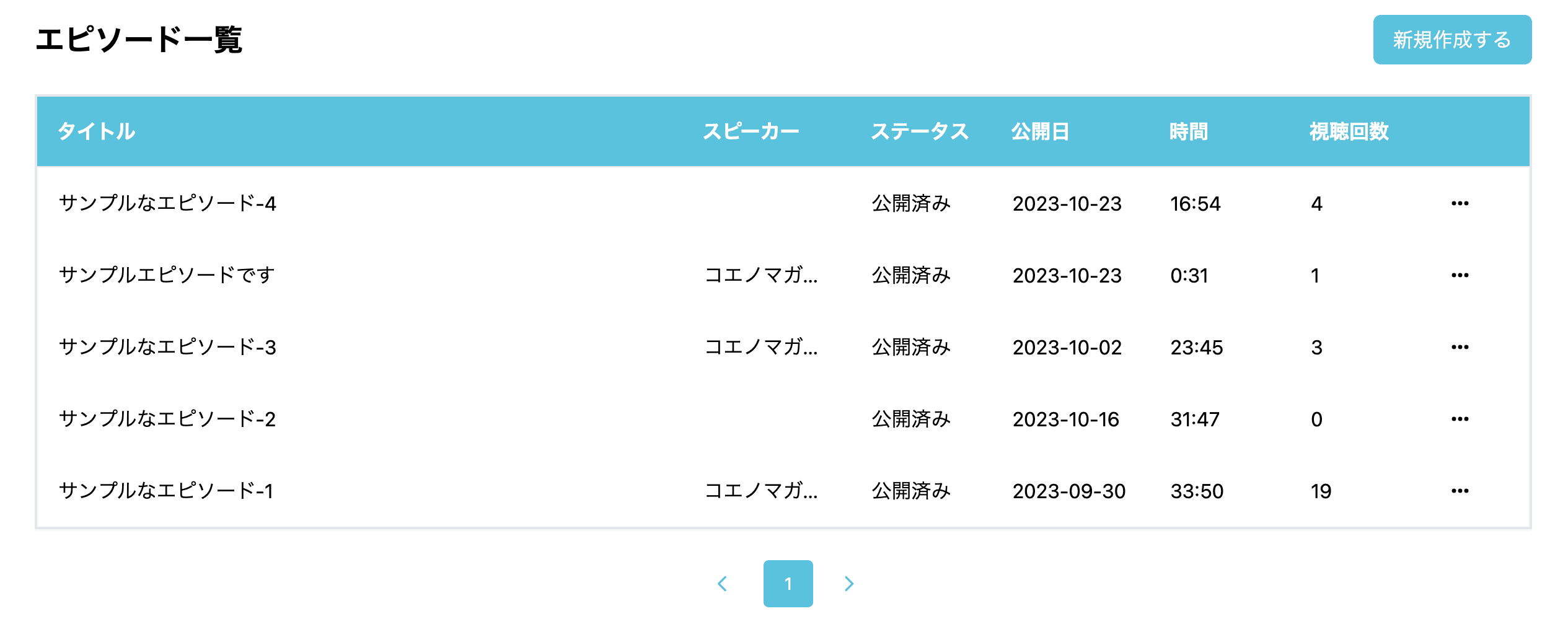エピソード一覧